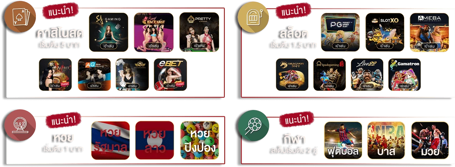 รวมเกม by Dark168